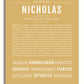 Frame Options | Matte Gold | White Frame, Matted