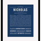 Frame Options | Midnight Blue | Maple Frame, Matted