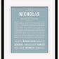 Frame Options | Powder Blue | Maple Frame, Matted