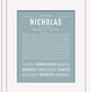 Frame Options | Powder Blue | Black Frame, Matted