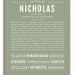 Frame Options | Sage | White Frame, Matted