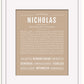Frame Options | Tan | Black Frame, Matted