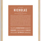 Nicholas | Name Art Print