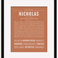 Frame Options | Terra Cotta | Maple Frame, Matted