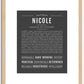 Nicole | Name Art Print