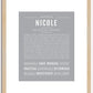 Nicole | Name Art Print