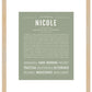 Nicole | Name Art Print