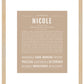 Nicole | Name Art Print