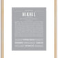 Nikhil | Name Art Print