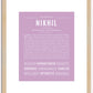 Nikhil | Name Art Print