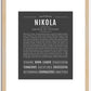 Nikola (female) | Name Art Print