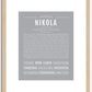 Nikola (female) | Name Art Print