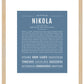 Nikola (female) | Name Art Print