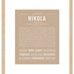 Nikola (female) | Name Art Print