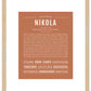 Nikola (female) | Name Art Print