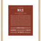 Frame Options | Bordeaux | Maple Frame, Matted