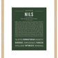 Frame Options | Deep Forest | Maple Frame, Matted