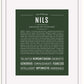 Frame Options | Deep Forest | White Frame, Matted