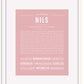 Frame Options | Dusty Rose | White Frame, Matted
