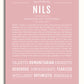 Frame Options | Dusty Rose | No Frame