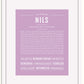 Frame Options | Lilac | White Frame, Matted