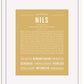 Frame Options | Matte Gold | White Frame, Matted