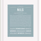 Frame Options | Powder Blue | White Frame, Matted