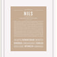 Frame Options | Tan | White Frame, Matted
