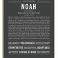 Frame Options | Charcoal Gray | No Frame