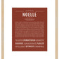 Noelle | Name Art Print