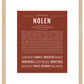 Frame Options | Bordeaux | Maple Frame, Matted