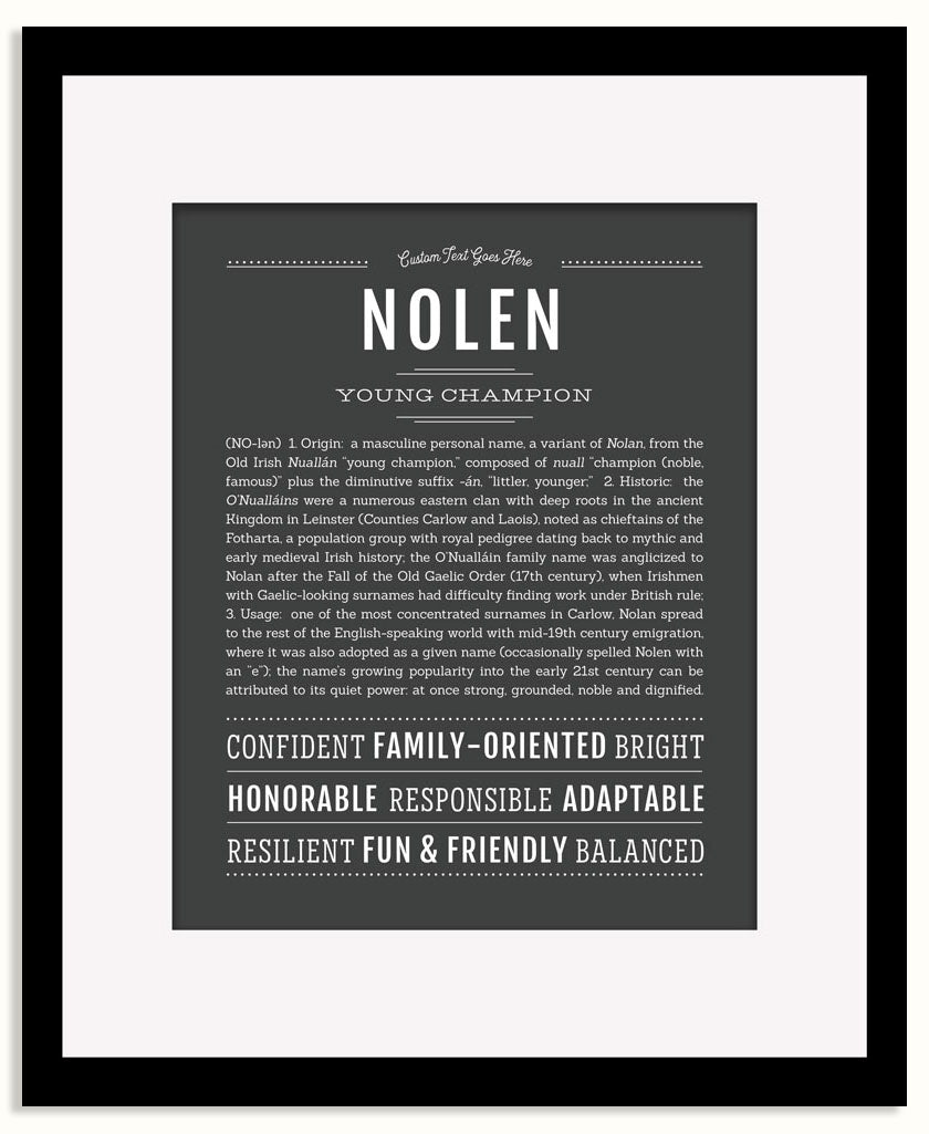 Frame Options | Charcoal Gray | Black Frame, Matted