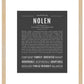 Frame Options | Charcoal Gray | Maple Frame, Matted