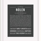 Frame Options | Charcoal Gray | White Frame, Matted
