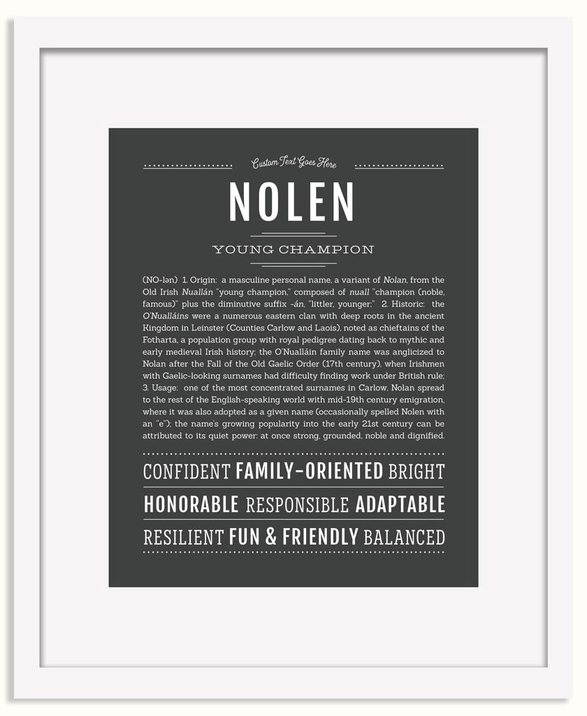 Frame Options | Charcoal Gray | White Frame, Matted