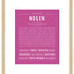 Frame Options | Dark Pink | Maple Frame, Matted