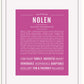 Frame Options | Dark Pink | White Frame, Matted