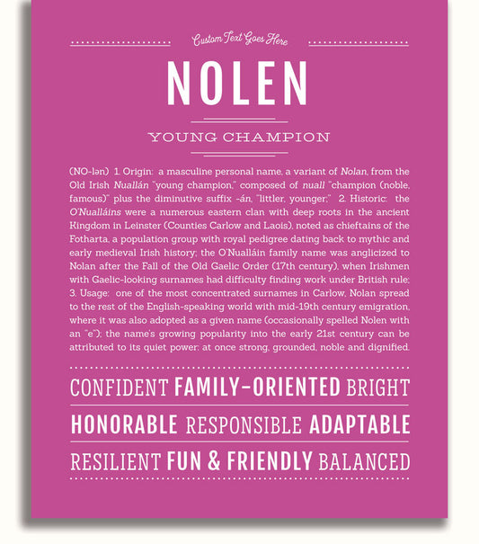 Frame Options | Dark Pink | No Frame