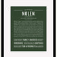 Frame Options | Deep Forest | Black Frame, Matted