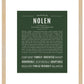 Frame Options | Deep Forest | Maple Frame, Matted