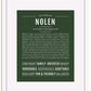Frame Options | Deep Forest | White Frame, Matted