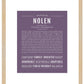 Frame Options | Deep Purple | Maple Frame, Matted