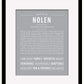 Frame Options | Light Gray | Black Frame, Matted