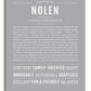 Frame Options | Light Gray | No Frame
