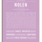 Frame Options | Lilac | No Frame