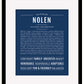 Frame Options | Midnight Blue | Black Frame, Matted