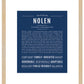 Frame Options | Midnight Blue | Maple Frame, Matted