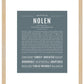 Frame Options | Night Rendezvous | Maple Frame, Matted