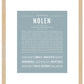 Frame Options | Powder Blue | Maple Frame, Matted