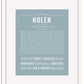 Frame Options | Powder Blue | White Frame, Matted